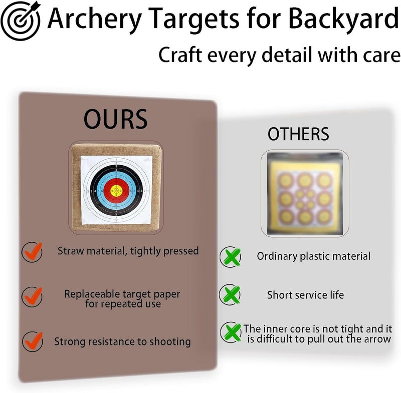 sf. Archery Targets for Backyard,Bow Target with 20/30 pcs Archery Paper Targets and Arrow Puller Target Pin,Straw Target for Youth Beginner Adult Outdoor Shooting Practice - Image 5